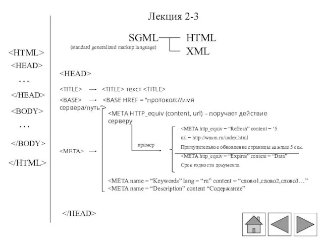 Лекция 2-3 SGML (standard generalized markup language) HTML XML текст
