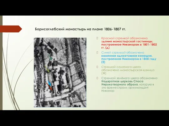 Борисоглебский монастырь на плане 1806-1807 гг. Красной стрелкой обозначено здание