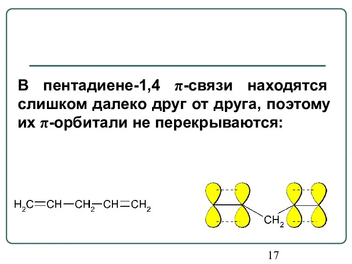 В пентадиене-1,4 π-связи находятся слишком далеко друг от друга, поэтому их π-орбитали не перекрываются: