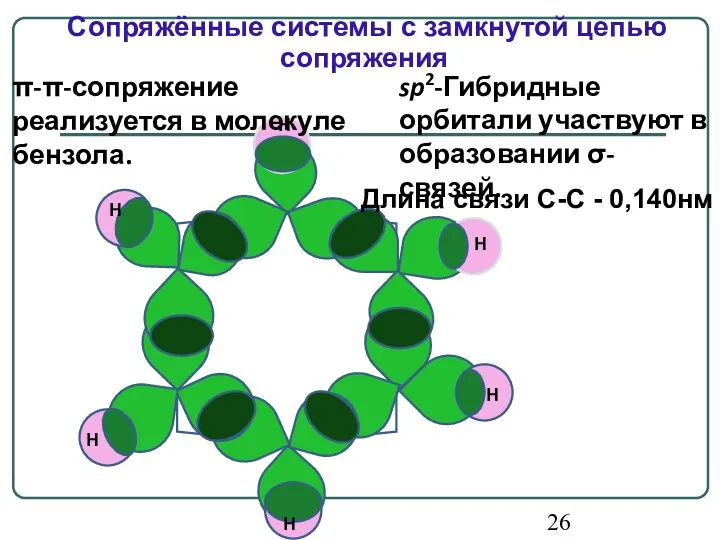 Длина связи С-С - 0,140нм Н Н Н Н Н