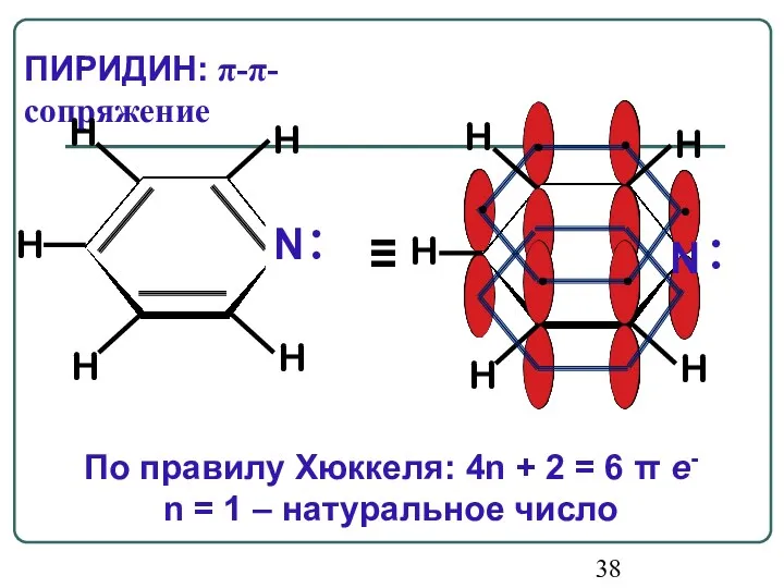 По правилу Хюккеля: 4n + 2 = 6 π е-