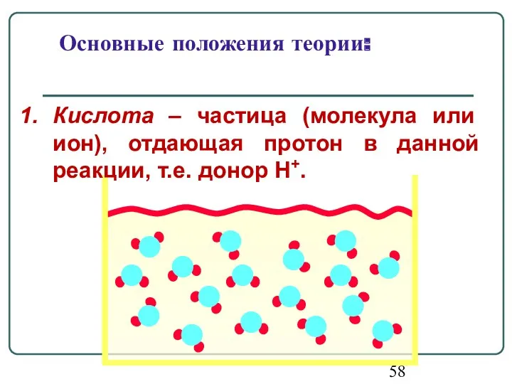 Основные положения теории: Кислота – частица (молекула или ион), отдающая