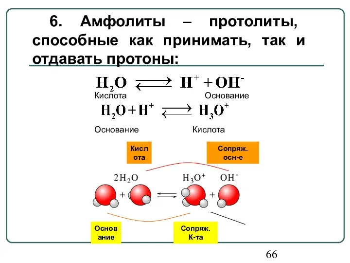 Кислота Сопряж. осн-е Основание Сопряж. К-та 6. Амфолиты – протолиты,