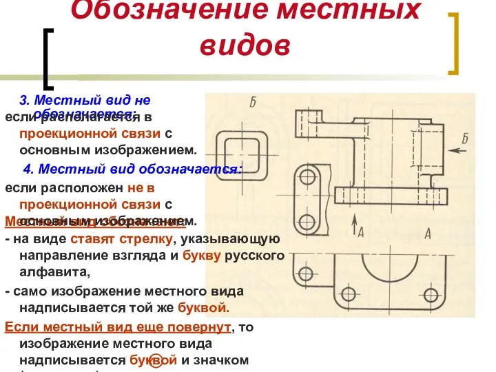 Обозначение местных видов Местный вид обозначают: если расположен не в