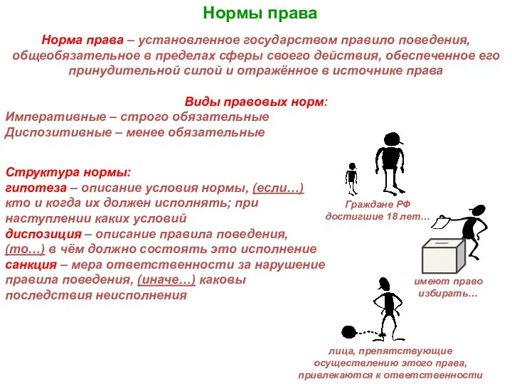 Норма права – установленное государством правило поведения, общеобязательное в пределах