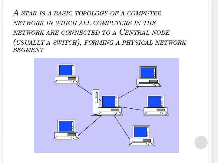 A star is a basic topology of a computer network