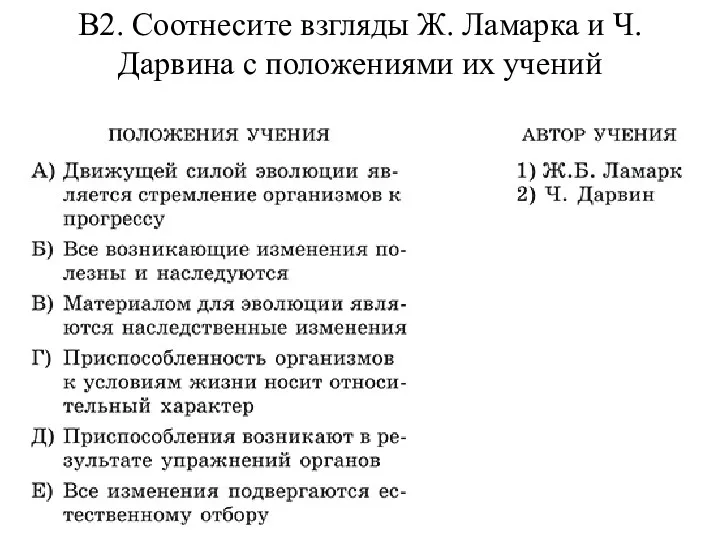 В2. Соотнесите взгляды Ж. Ламарка и Ч. Дарвина с положениями их учений