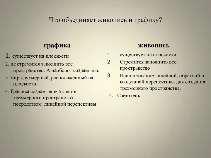 Что объединяет живопись и графику? графика 1. существует на плоскости