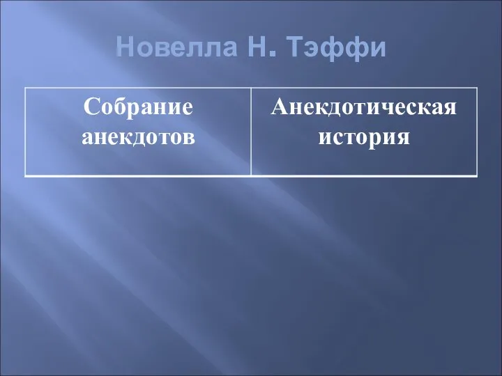 Новелла Н. Тэффи