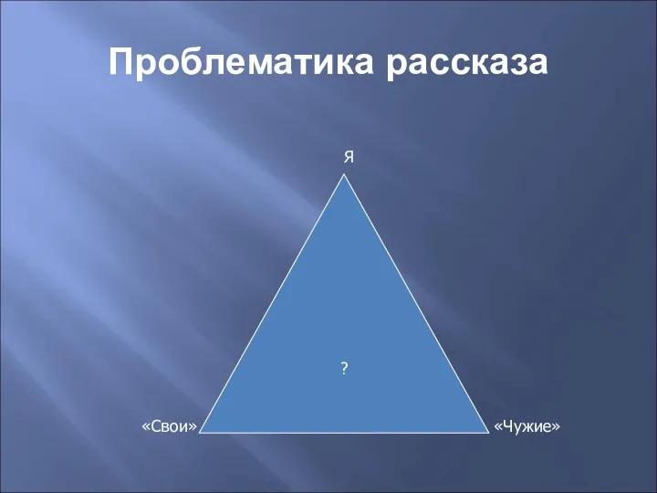 Проблематика рассказа Я «Свои» ? «Чужие»