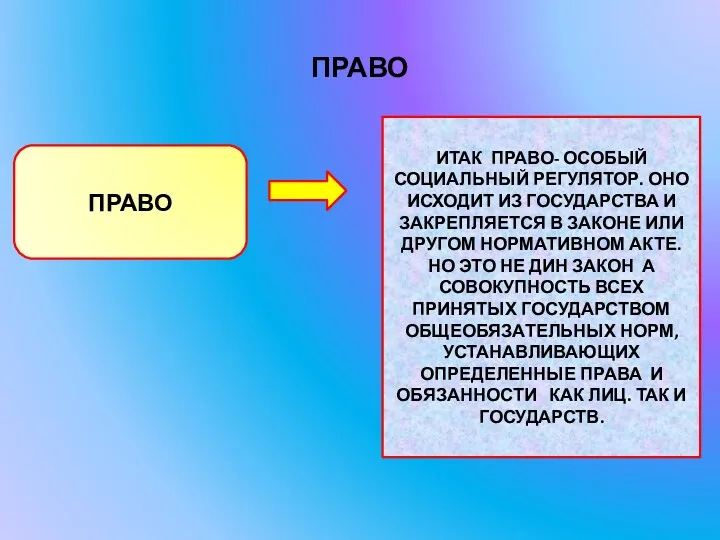 ПРАВО ПРАВО ИТАК ПРАВО- ОСОБЫЙ СОЦИАЛЬНЫЙ РЕГУЛЯТОР. ОНО ИСХОДИТ ИЗ