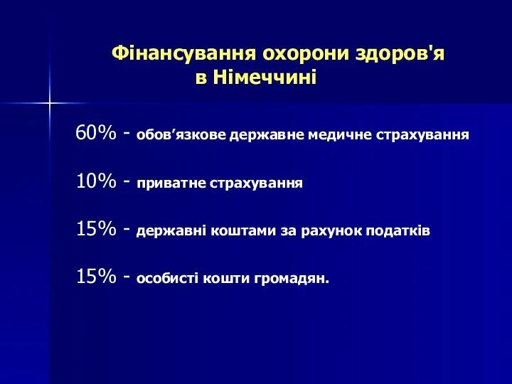 Фінансування охорони здоров'я в Німеччині 60% - обов’язкове державне медичне