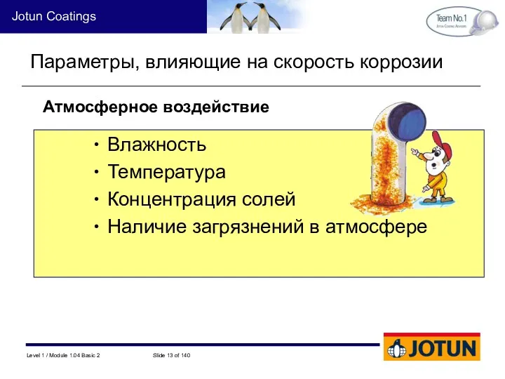 Параметры, влияющие на скорость коррозии Влажность Температура Концентрация солей Наличие загрязнений в атмосфере Атмосферное воздействие