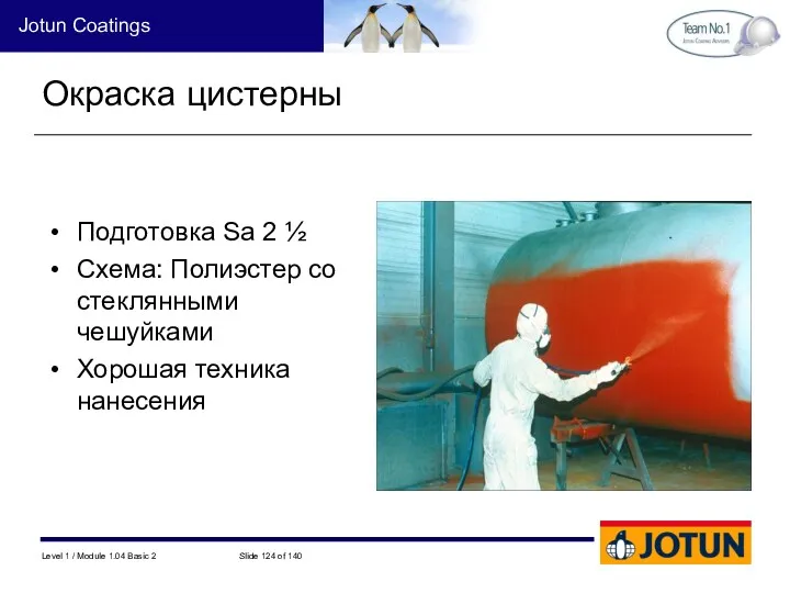 Окраска цистерны Подготовка Sa 2 ½ Схема: Полиэстер со стеклянными чешуйками Хорошая техника нанесения