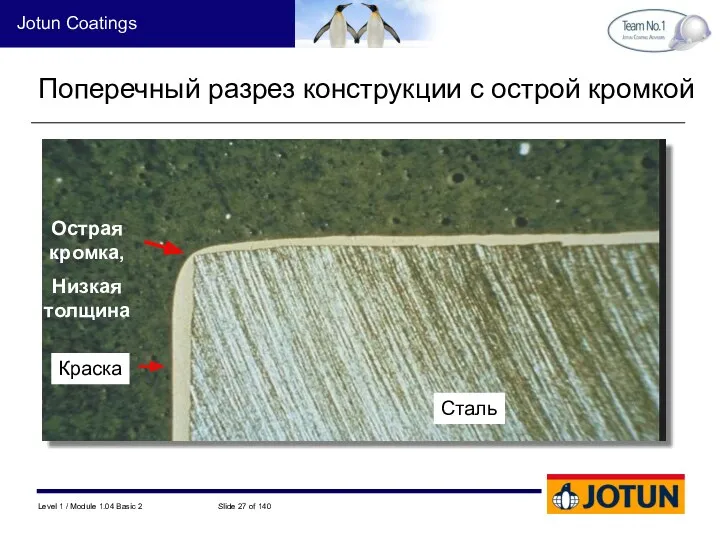 Поперечный разрез конструкции с острой кромкой Cd-4932-21 Сталь Краска Острая кромка, Низкая толщина