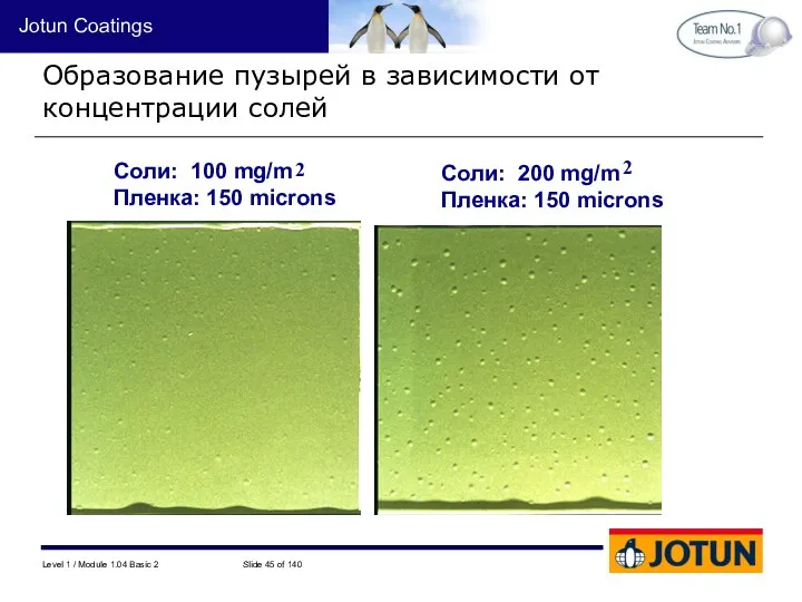 Соли: 100 mg/m Пленка: 150 microns 2 Образование пузырей в зависимости от концентрации солей
