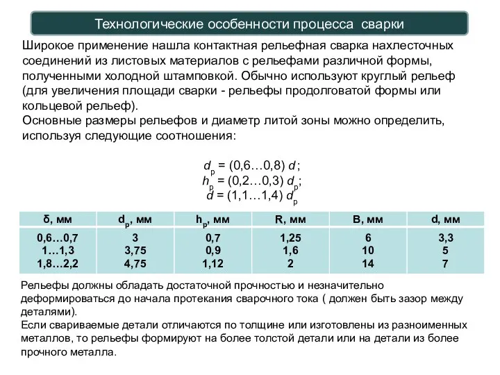 Технологические особенности процесса сварки Широкое применение нашла контактная рельефная сварка