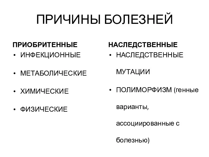 ПРИЧИНЫ БОЛЕЗНЕЙ ПРИОБРИТЕННЫЕ ИНФЕКЦИОННЫЕ МЕТАБОЛИЧЕСКИЕ ХИМИЧЕСКИЕ ФИЗИЧЕСКИЕ НАСЛЕДСТВЕННЫЕ НАСЛЕДСТВЕННЫЕ МУТАЦИИ ПОЛИМОРФИЗМ (генные варианты, ассоциированные с болезнью)