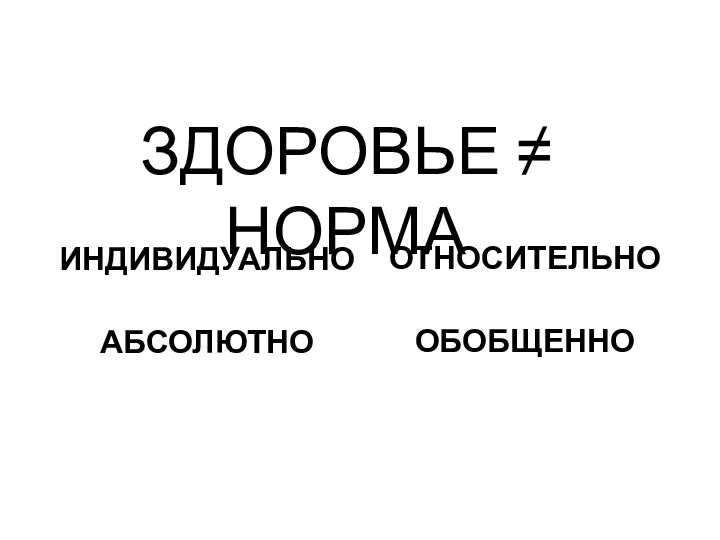 ИНДИВИДУАЛЬНО АБСОЛЮТНО ОТНОСИТЕЛЬНО ОБОБЩЕННО ЗДОРОВЬЕ ≠ НОРМА