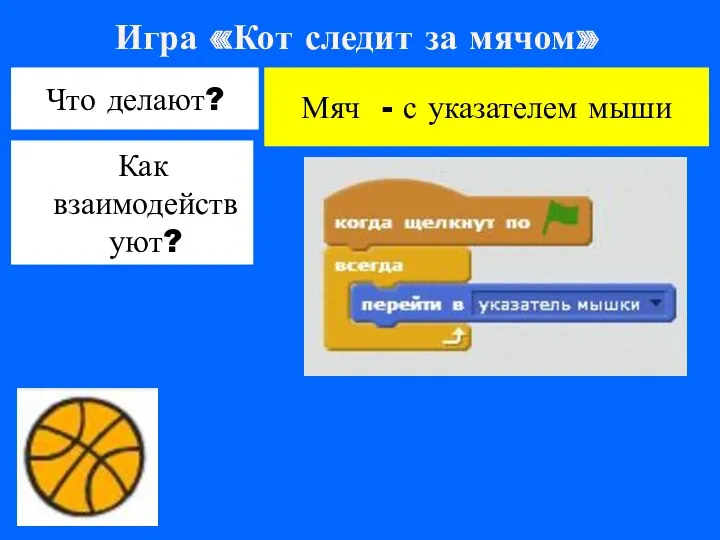 Игра «Кот следит за мячом» Что делают? Мяч - с указателем мыши Как взаимодействуют?