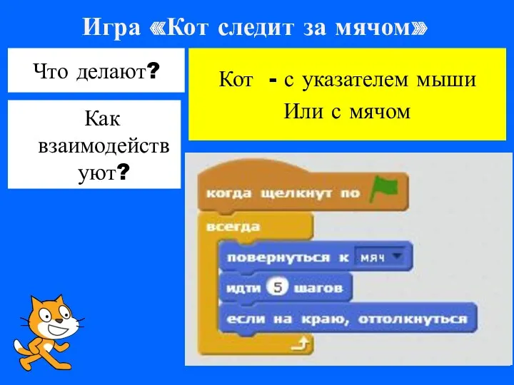 Игра «Кот следит за мячом» Что делают? Кот - с