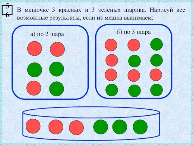 В мешочке 3 красных и 3 зелёных шарика. Нарисуй все