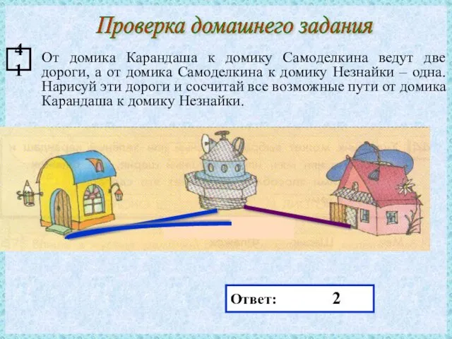 Ответ: 2 Проверка домашнего задания От домика Карандаша к домику