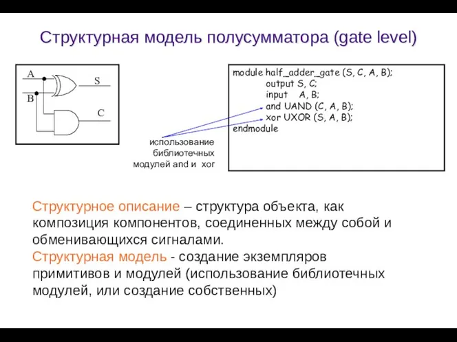 Структурная модель полусумматора (gate level) module half_adder_gate (S, C, A,