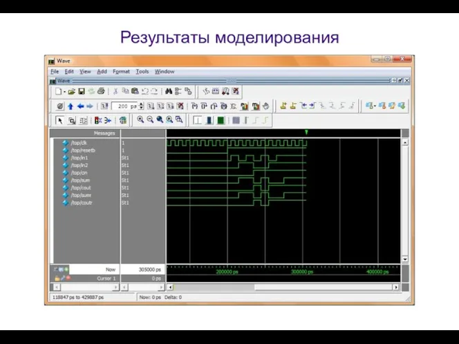 Результаты моделирования