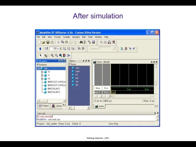 Verilog tutorial ( ) After simulation