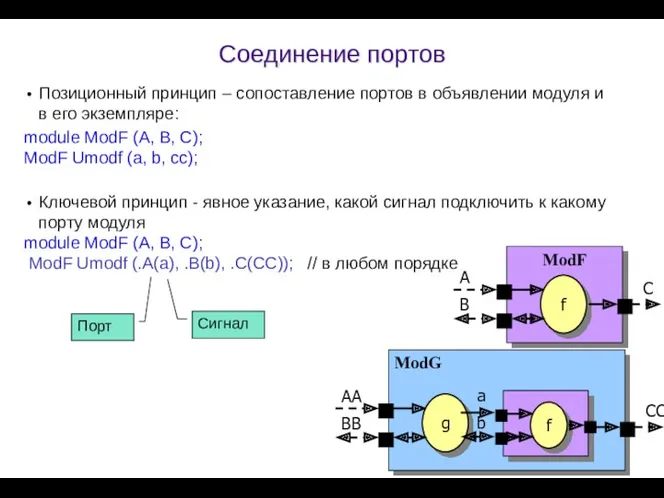 Соединение портов Позиционный принцип – сопоставление портов в объявлении модуля