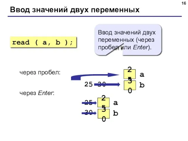 Ввод значений двух переменных через пробел: 25 30 через Enter: 25 30 read