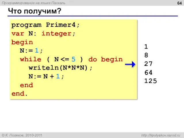 program Primer4; var N: integer; begin N:= 1; while (