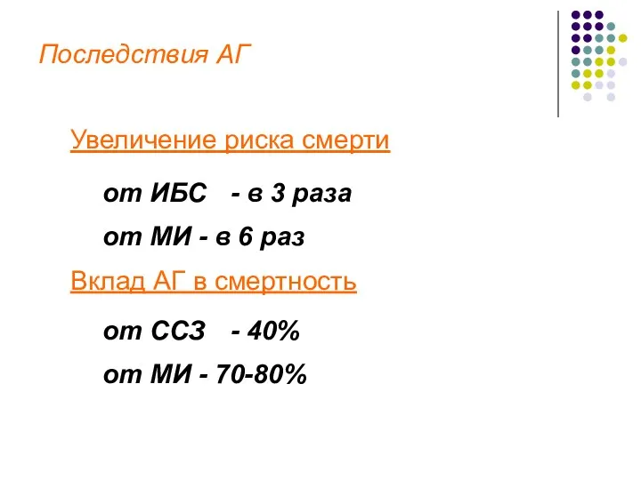 Последствия АГ Увеличение риска смерти от ИБС - в 3