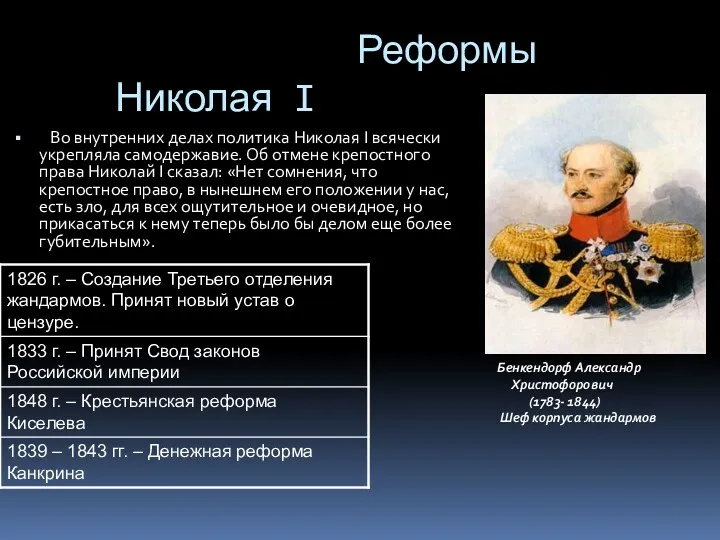 Реформы Николая I Во внутренних делах политика Николая I всячески