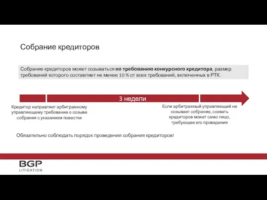 Собрание кредиторов Собрание кредиторов может созываться по требованию конкурсного кредитора,