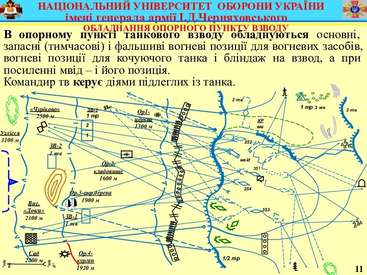 ОБЛАДНАННЯ ОПОРНОГО ПУНКТУ ВЗВОДУ В опорному пункті танкового взводу обладнуються