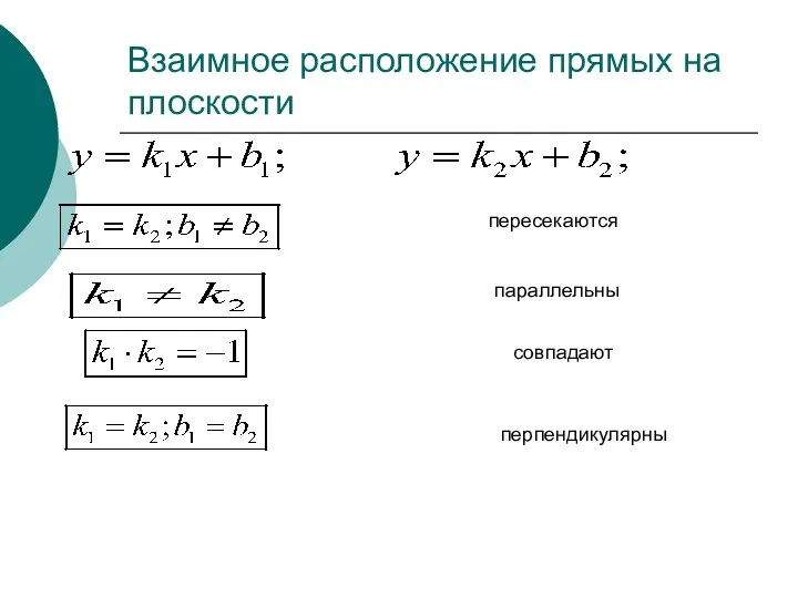 Взаимное расположение прямых на плоскости пересекаются параллельны совпадают перпендикулярны