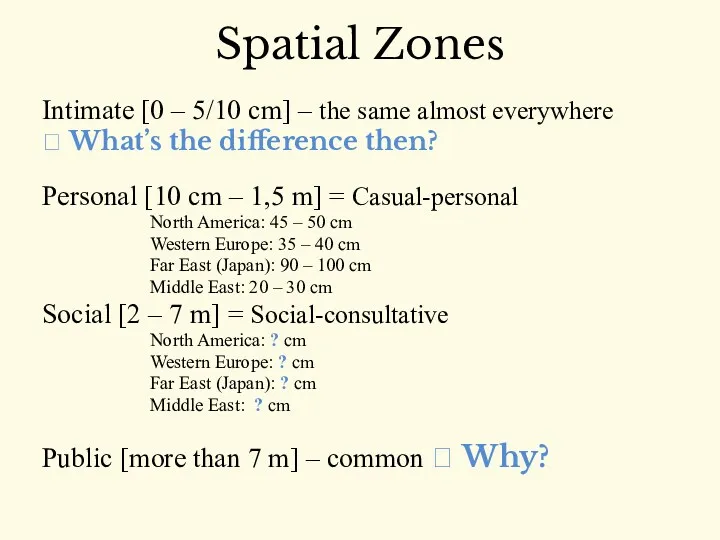 Spatial Zones Intimate [0 – 5/10 cm] – the same