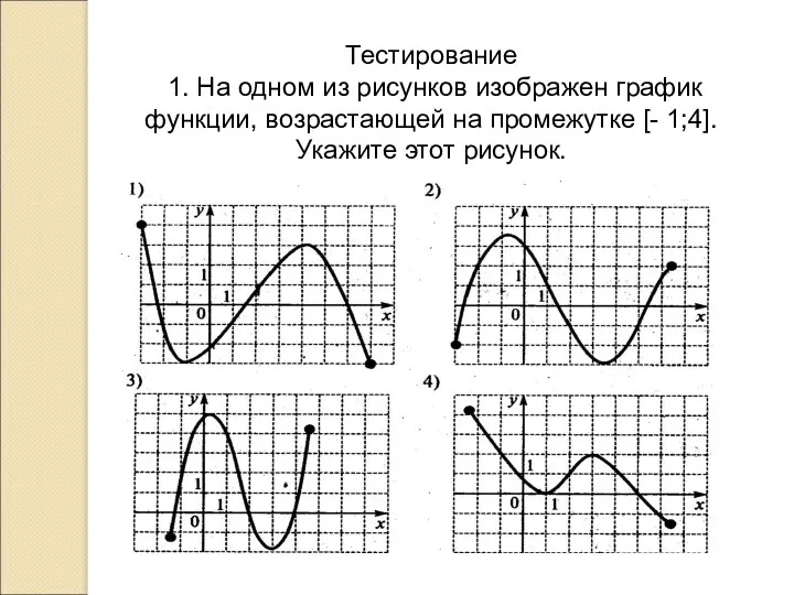 Тестирование 1. На одном из рисунков изображен график функции, возрастающей