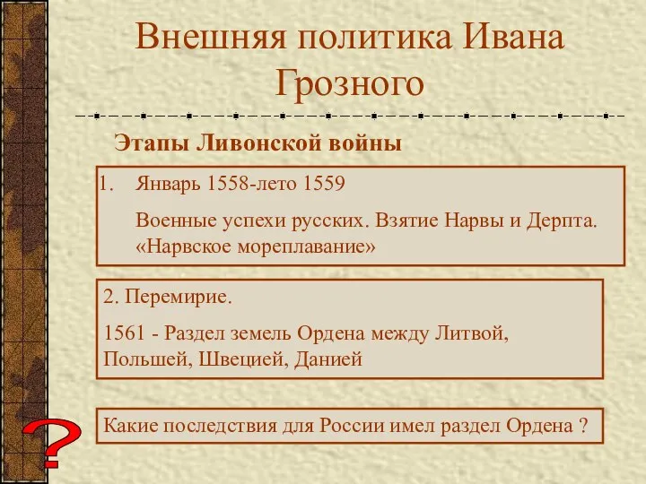 Внешняя политика Ивана Грозного Этапы Ливонской войны Январь 1558-лето 1559 Военные успехи русских.