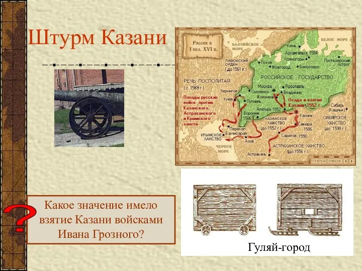 Какое значение имело взятие Казани войсками Ивана Грозного? ? Гуляй-город Штурм Казани