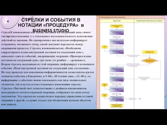 СТРЕЛКИ И СОБЫТИЯ В НОТАЦИИ «ПРОЦЕДУРА» в BUSINESS STUDIO Стрелка,