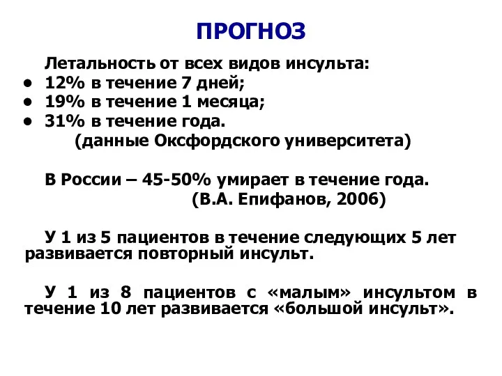 ПРОГНОЗ Летальность от всех видов инсульта: 12% в течение 7