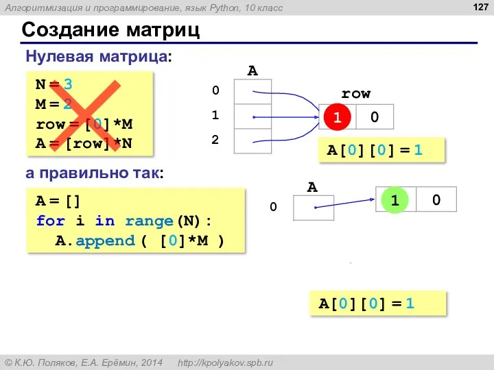 Создание матриц N = 3 M = 2 row =