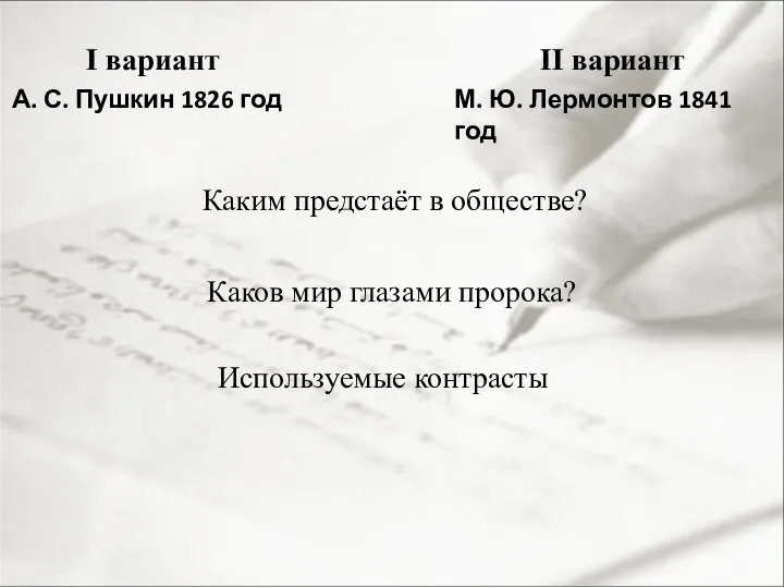 I вариант II вариант Каким предстаёт в обществе? А. С.