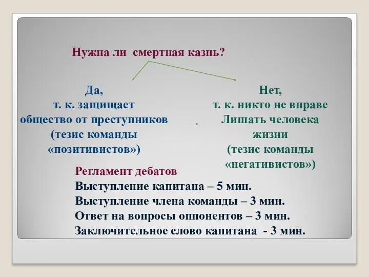 Нужна ли смертная казнь? Да, т. к. защищает общество от