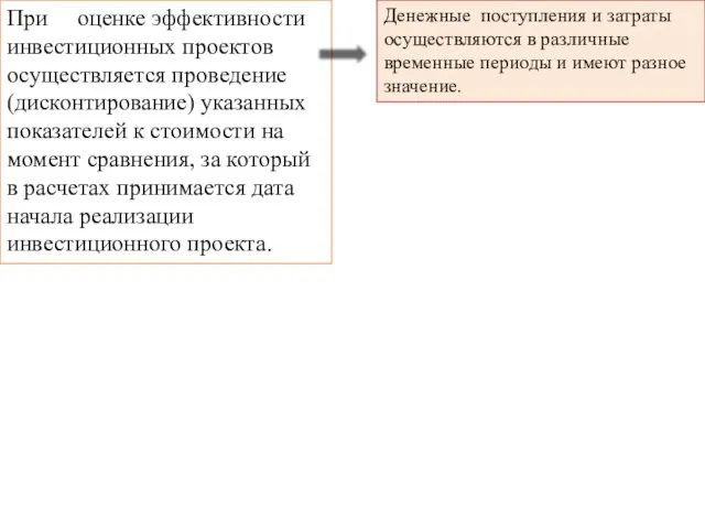 При оценке эффективности инвестиционных проектов осуществляется проведение (дисконтирование) указанных показателей