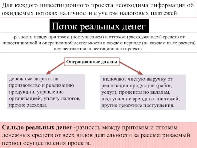 Для каждого инвестиционного проекта необходима информация об ожидаемых потоках наличности