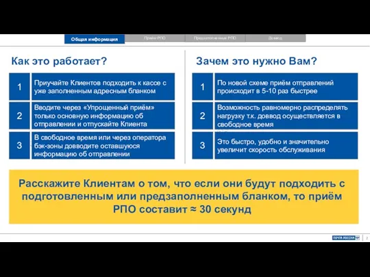 Как это работает? Расскажите Клиентам о том, что если они